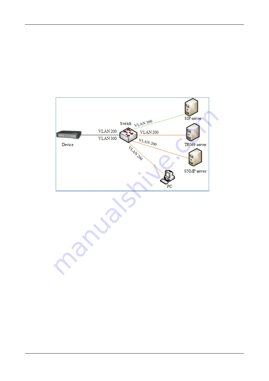 Tadiran Telecom TGW4 SERIES Скачать руководство пользователя страница 120