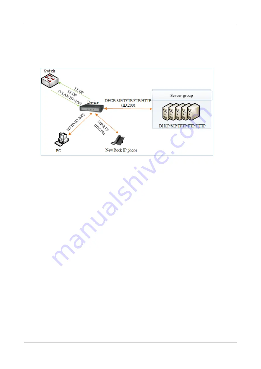 Tadiran Telecom TGW4 SERIES User Configuration Manual Download Page 123