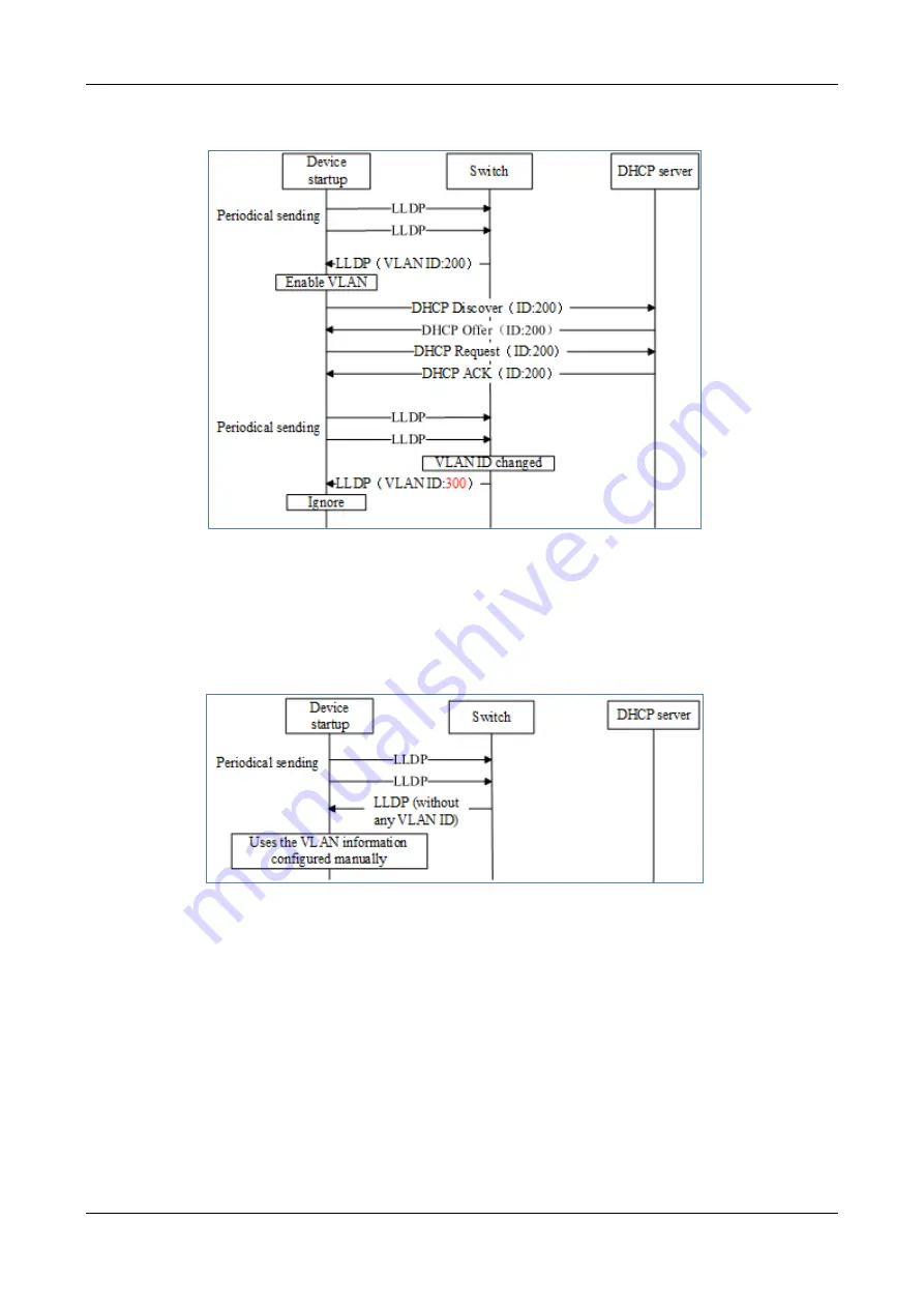 Tadiran Telecom TGW4 SERIES User Configuration Manual Download Page 124