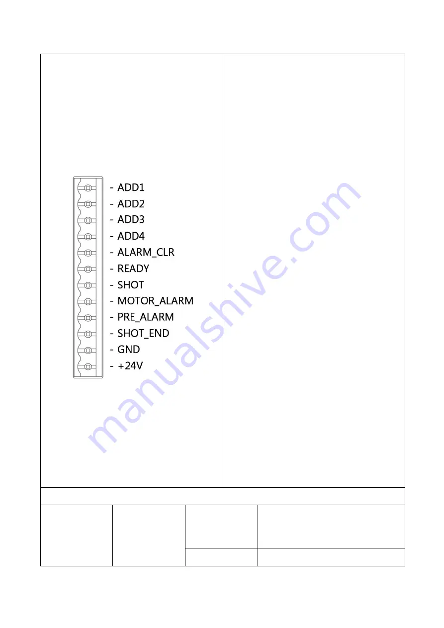 TAEHA PROCON-100 Operation Manual Download Page 18