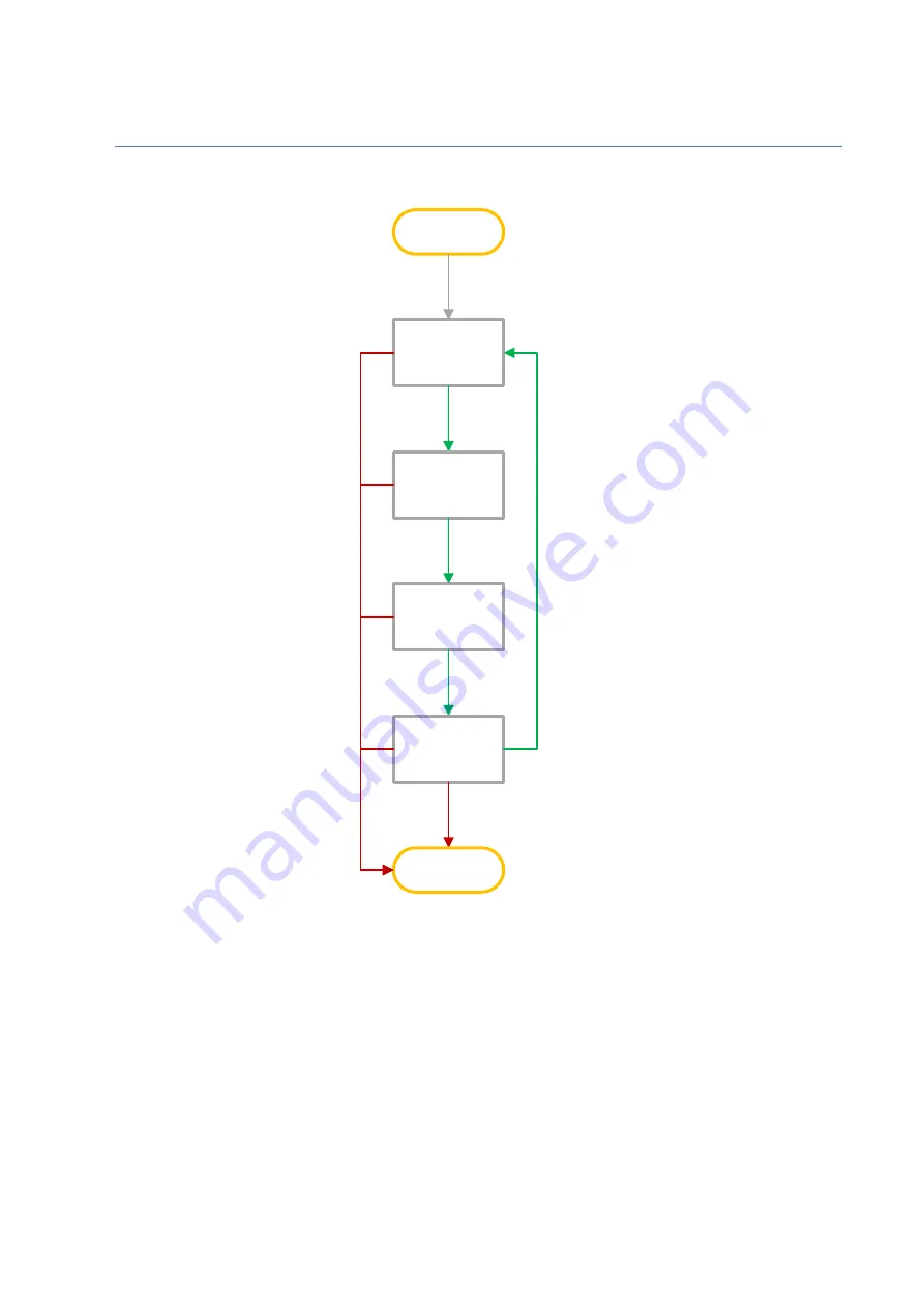 TAEHA PROCON-100 Operation Manual Download Page 32