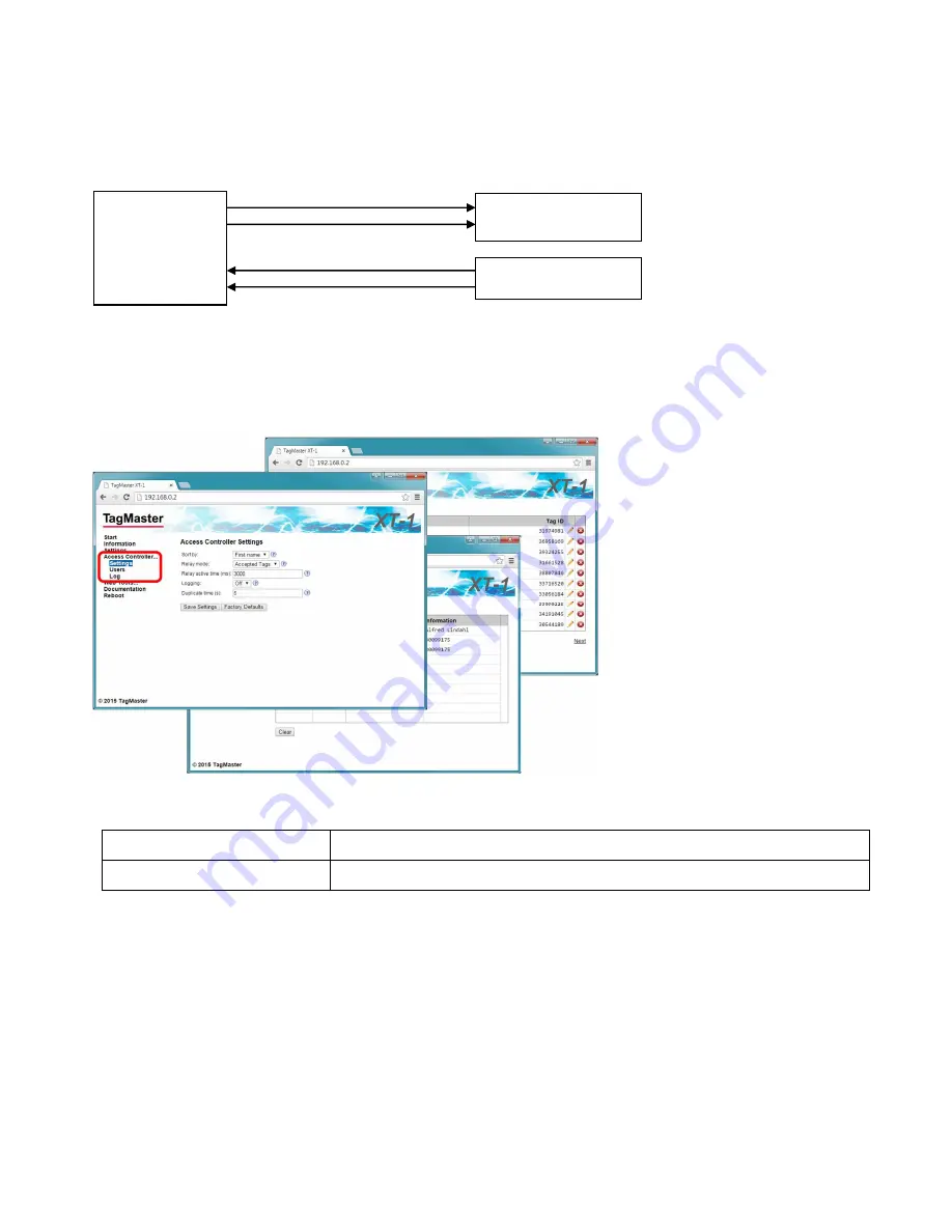 TagMaster XT-1 Скачать руководство пользователя страница 29