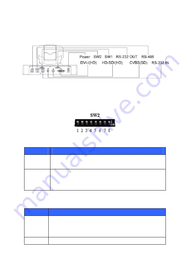 Taiden HCS-3316HDB Installation And Operating Manual Download Page 13