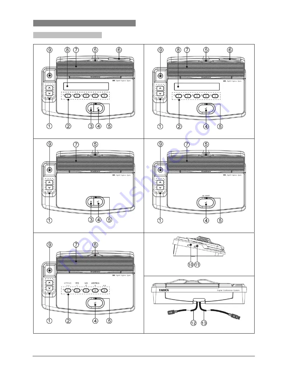 Taiden HCS-3600 Series Скачать руководство пользователя страница 34