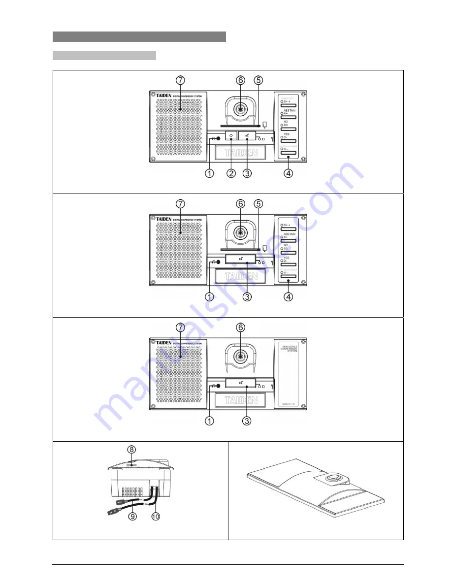 Taiden HCS-3600 Series Installation And Operating Manual Download Page 44