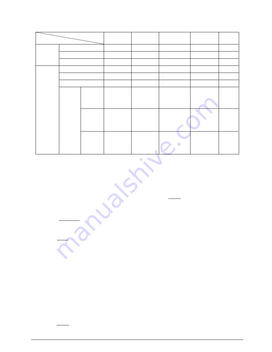 Taiden HCS-3600 Series Installation And Operating Manual Download Page 60