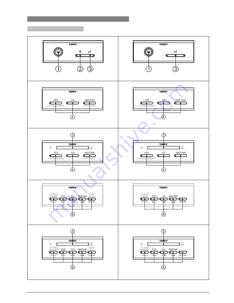 Taiden HCS-3600 Series Installation And Operating Manual Download Page 67