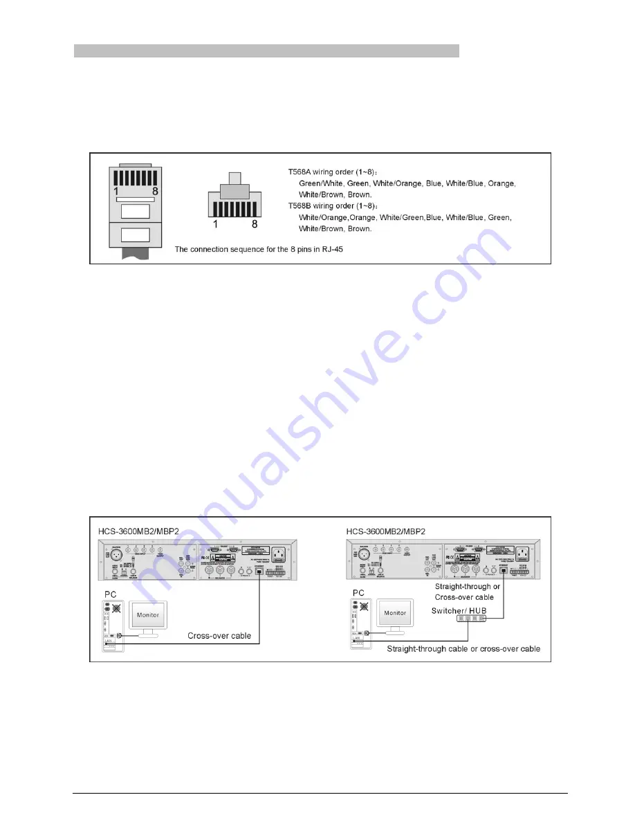 Taiden HCS-3600 Series Installation And Operating Manual Download Page 88