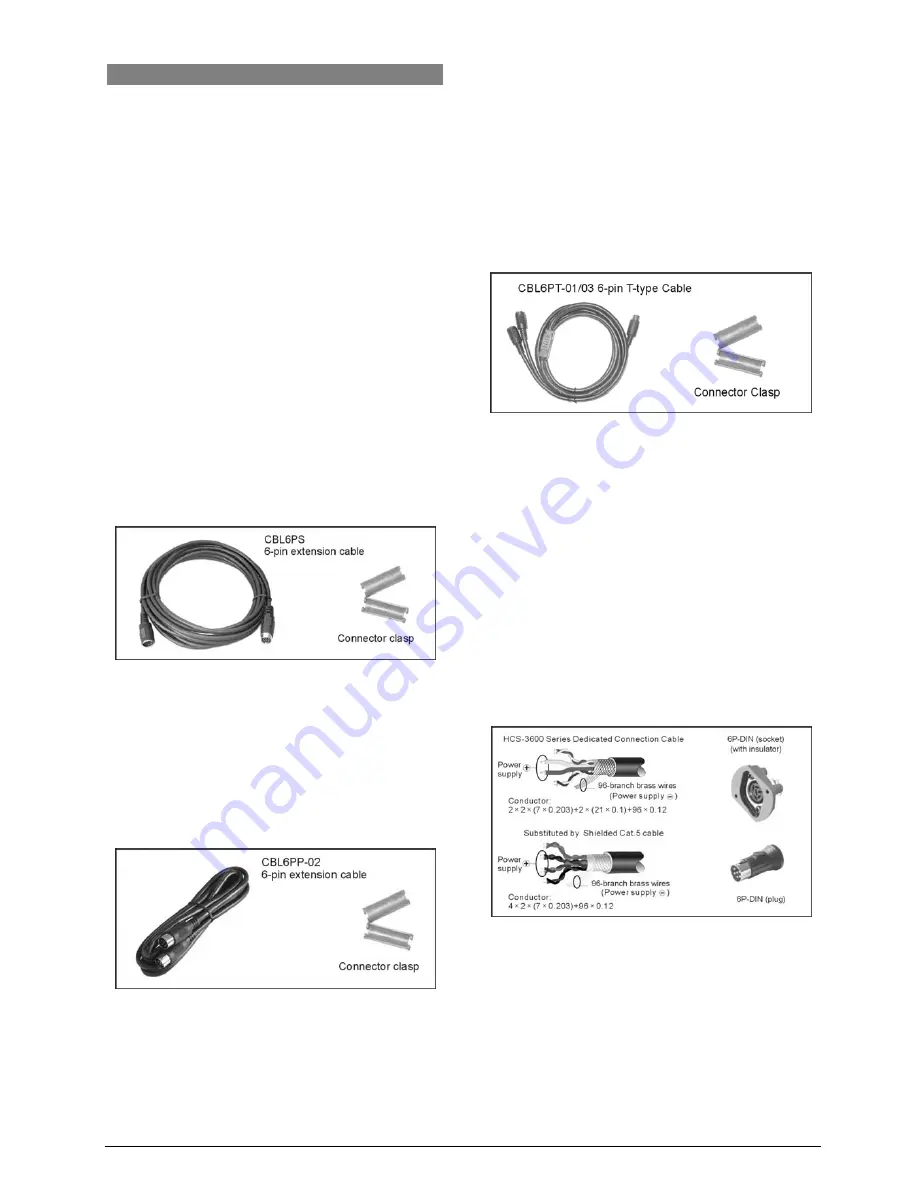 Taiden HCS-3600 Series Installation And Operating Manual Download Page 92