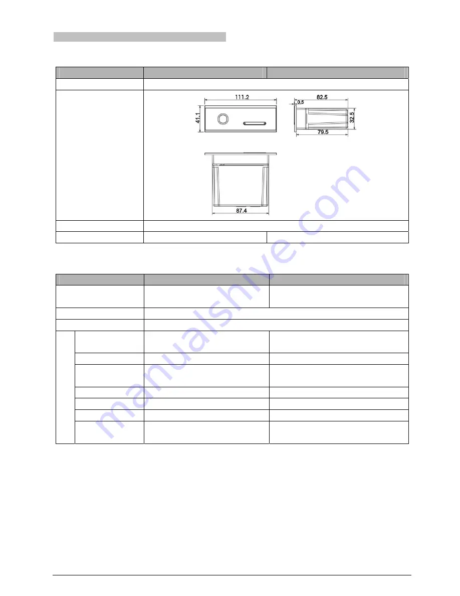 Taiden HCS-3600 Series Installation And Operating Manual Download Page 102