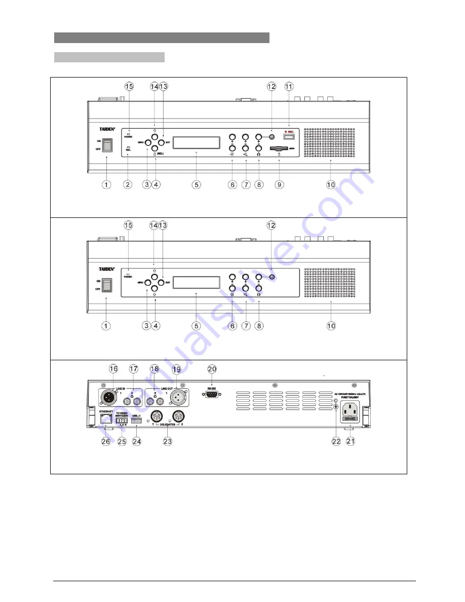 Taiden HCS-3900 series Operating Manual Download Page 14