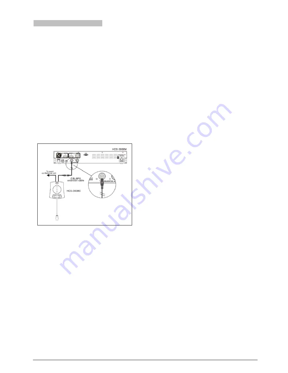 Taiden HCS-3900 series Operating Manual Download Page 16