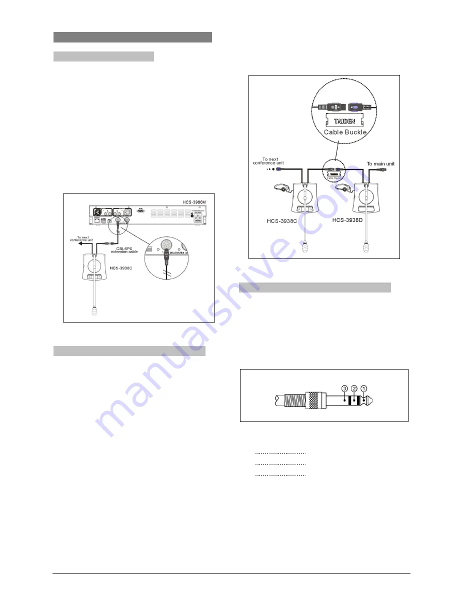 Taiden HCS-3900 series Operating Manual Download Page 30