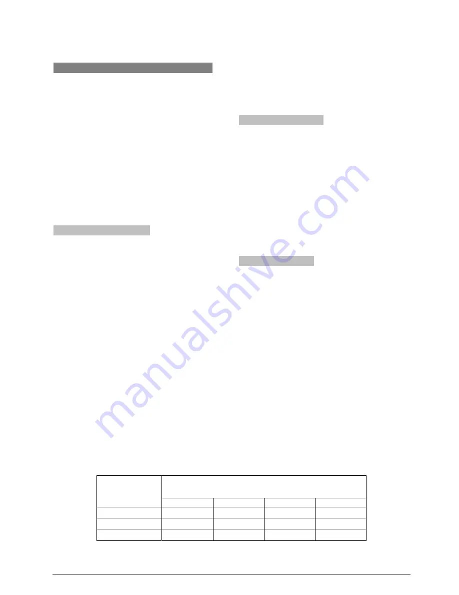 Taiden HCS-3900 series Operating Manual Download Page 34