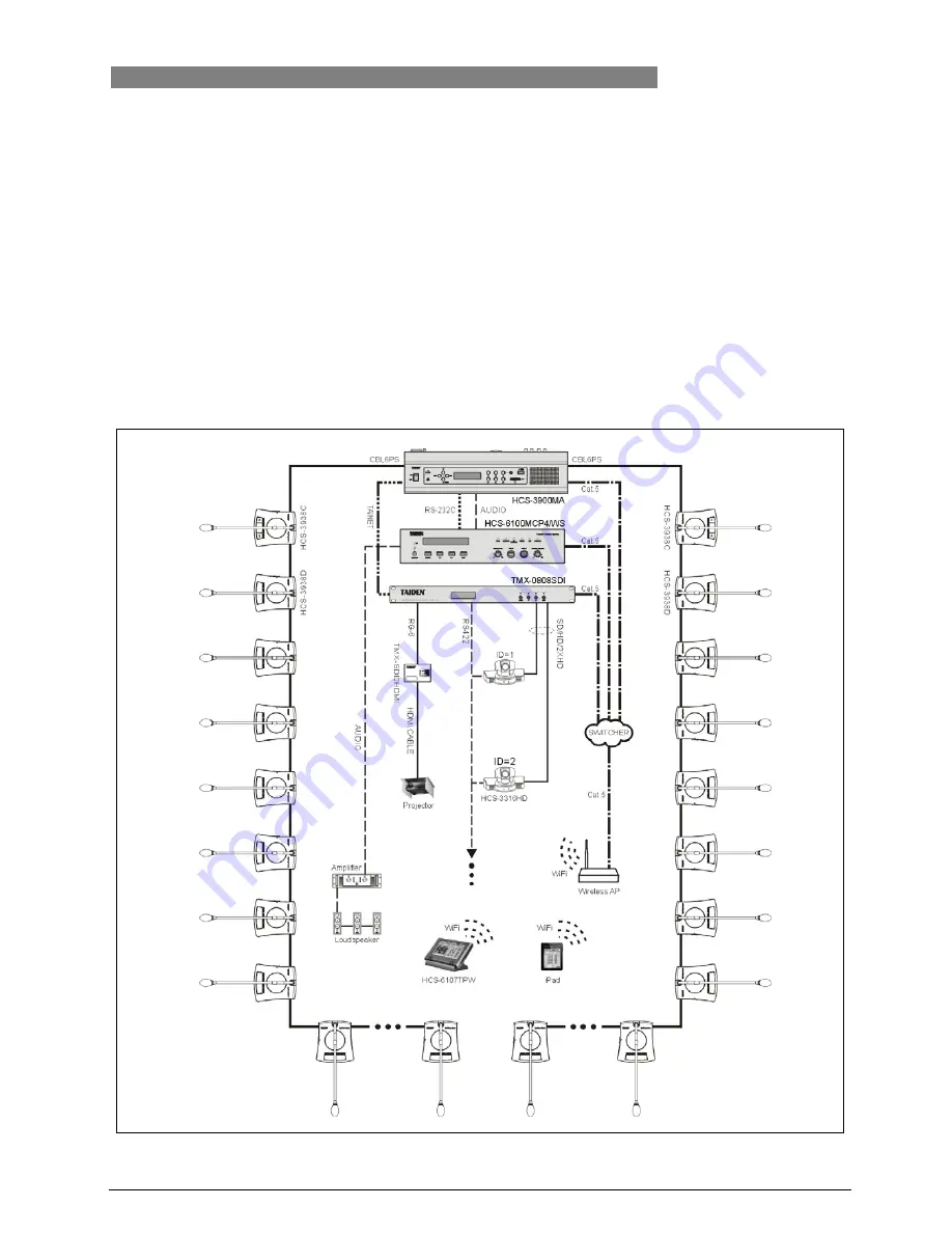 Taiden HCS-3900 series Скачать руководство пользователя страница 37