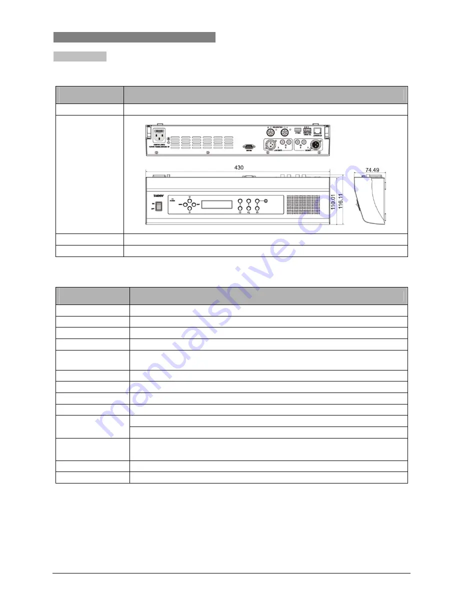 Taiden HCS-3900 series Operating Manual Download Page 49