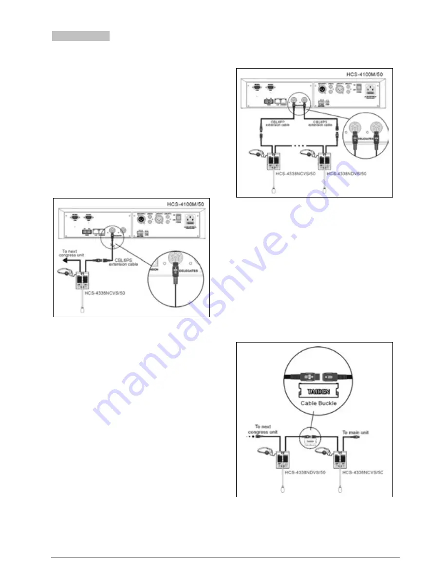 Taiden HCS-4100MA/50 Installation And Operating Manual Download Page 143