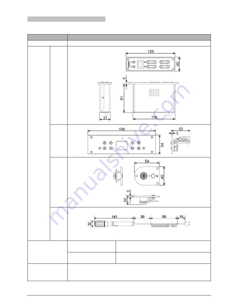 Taiden HCS-4100MA/50 Installation And Operating Manual Download Page 298