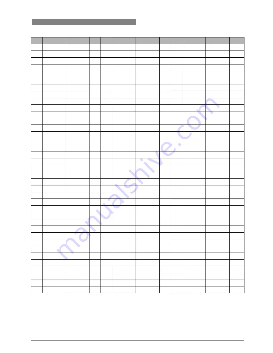 Taiden HCS-4100MA/50 Installation And Operating Manual Download Page 315