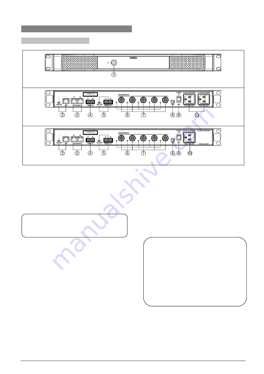 Taiden HCS-4800 Series Installation And Operating Manual Download Page 59