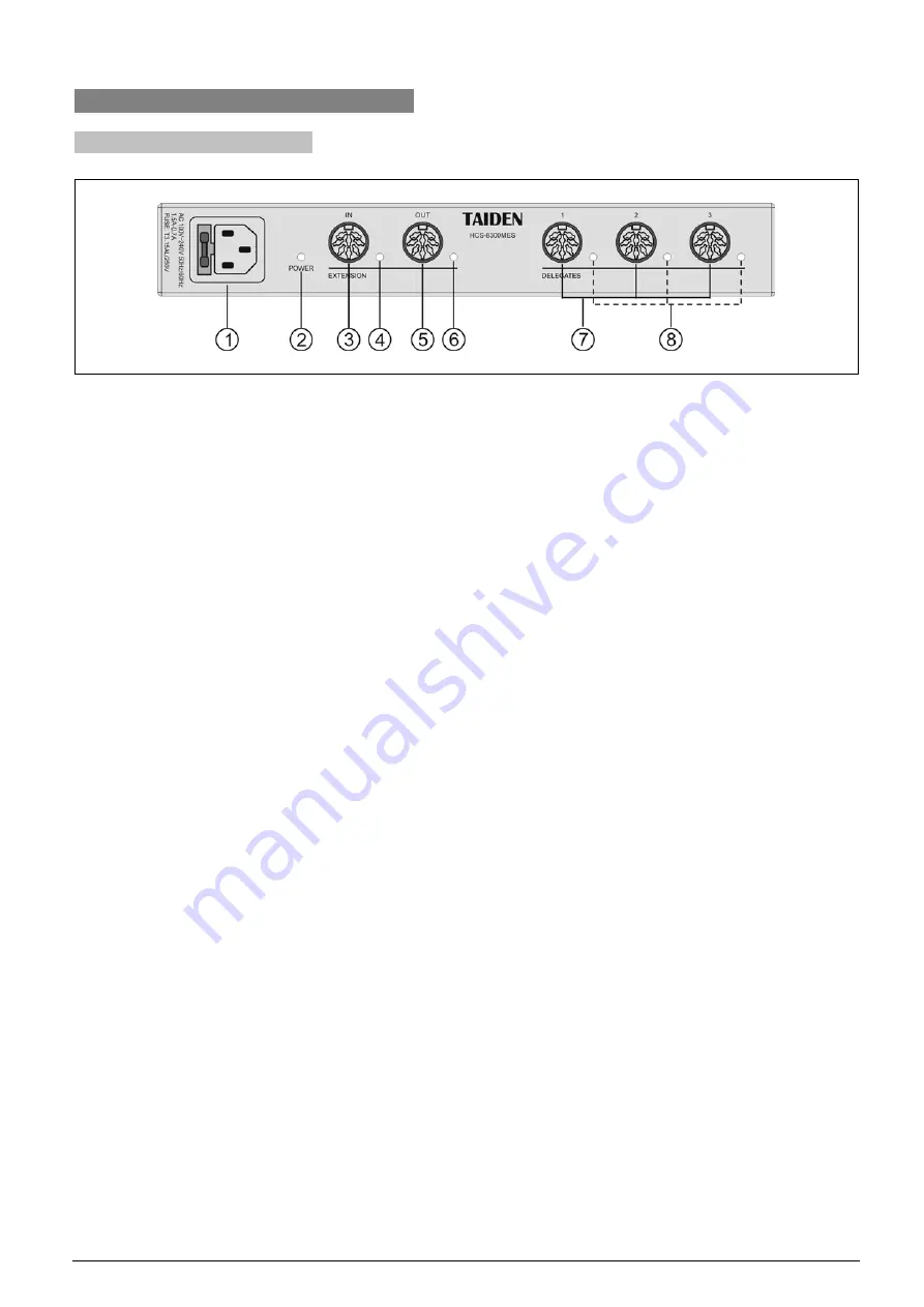 Taiden HCS-4800 Series Скачать руководство пользователя страница 61