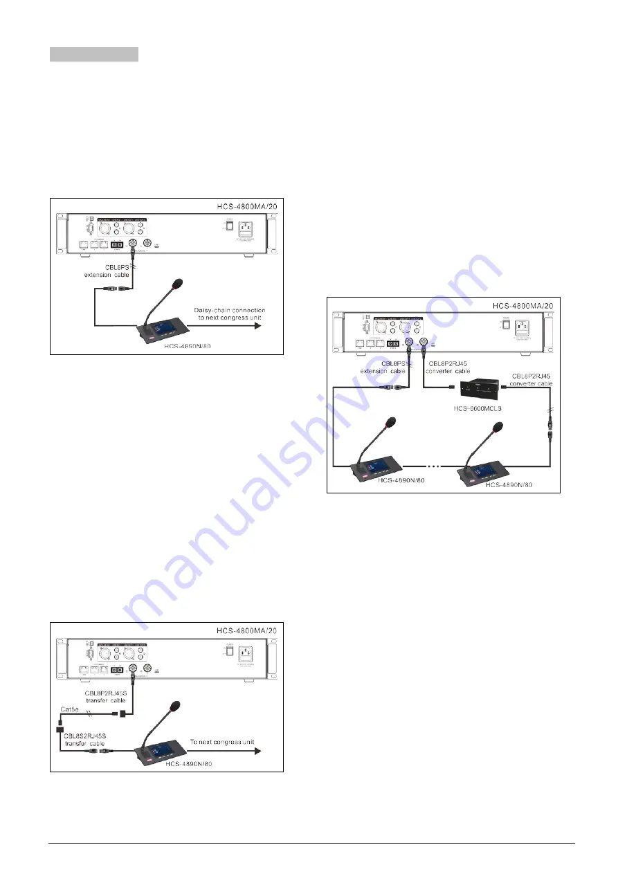 Taiden HCS-4800 Series Скачать руководство пользователя страница 71