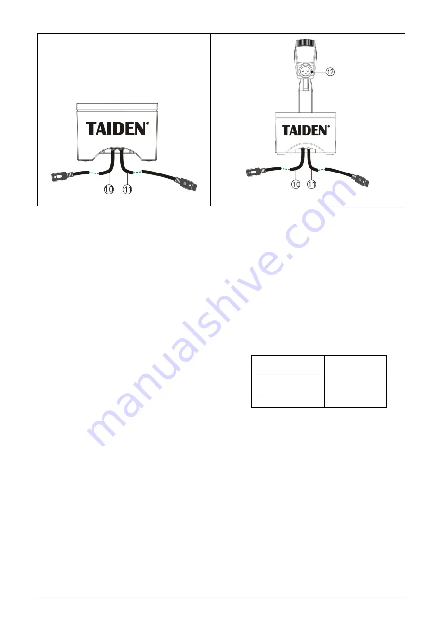 Taiden HCS-4800 Series Скачать руководство пользователя страница 79