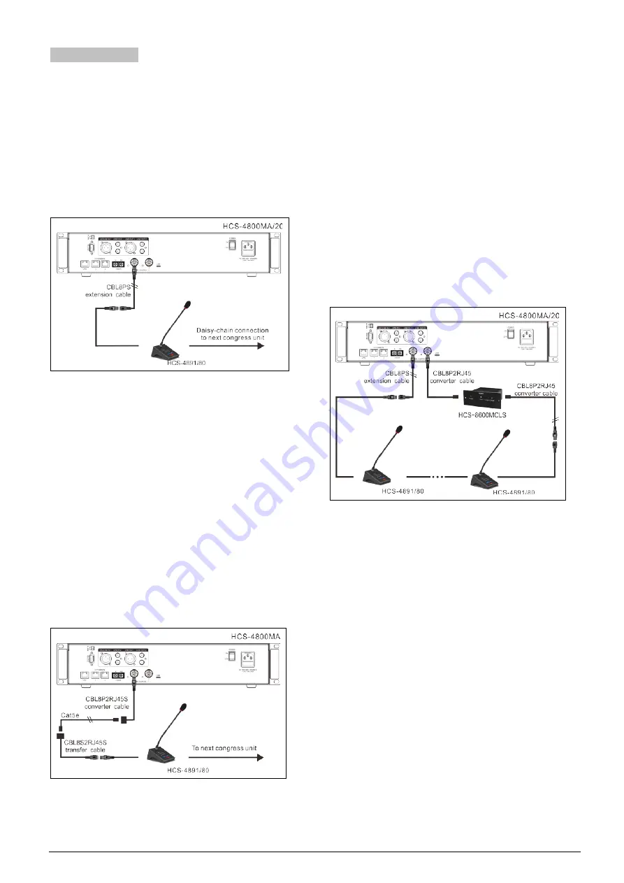 Taiden HCS-4800 Series Installation And Operating Manual Download Page 80