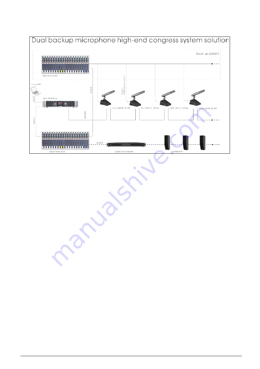 Taiden HCS-4800 Series Скачать руководство пользователя страница 82