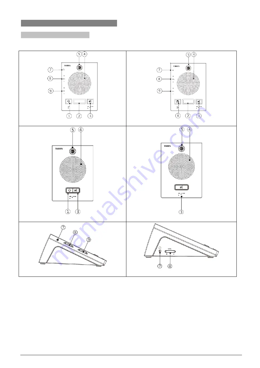 Taiden HCS-4800 Series Installation And Operating Manual Download Page 89