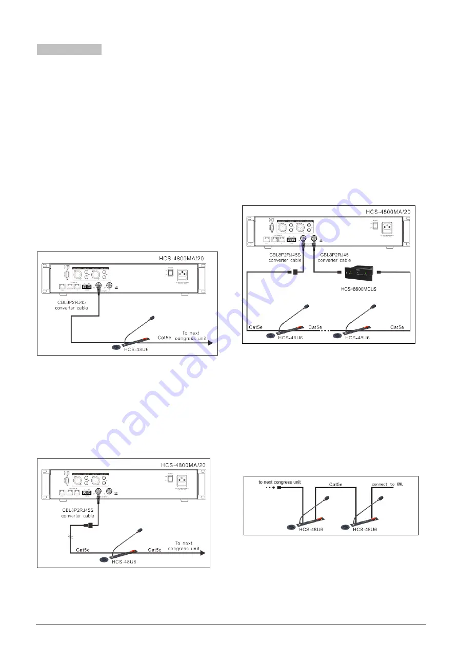 Taiden HCS-4800 Series Installation And Operating Manual Download Page 102