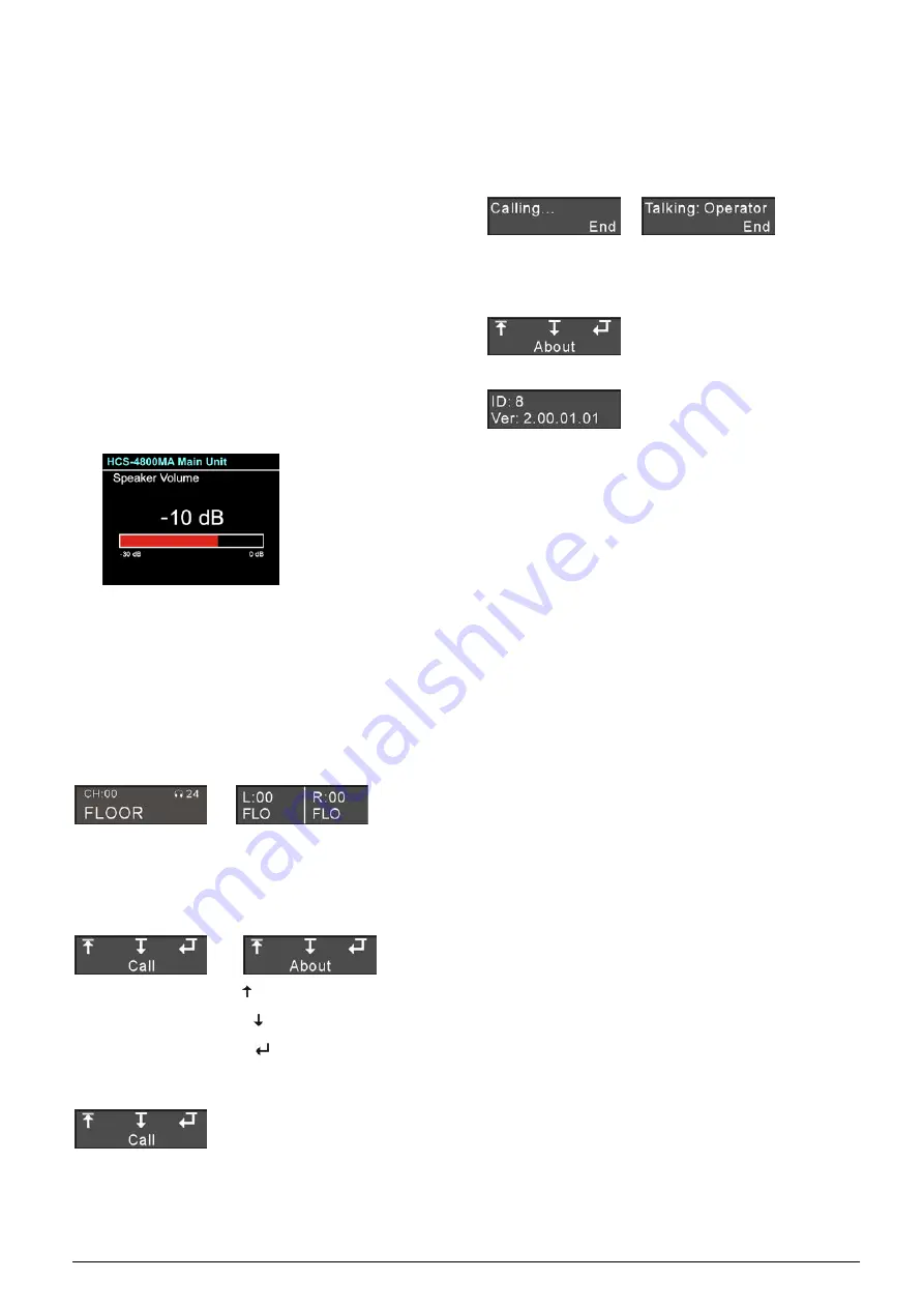 Taiden HCS-4800 Series Скачать руководство пользователя страница 131