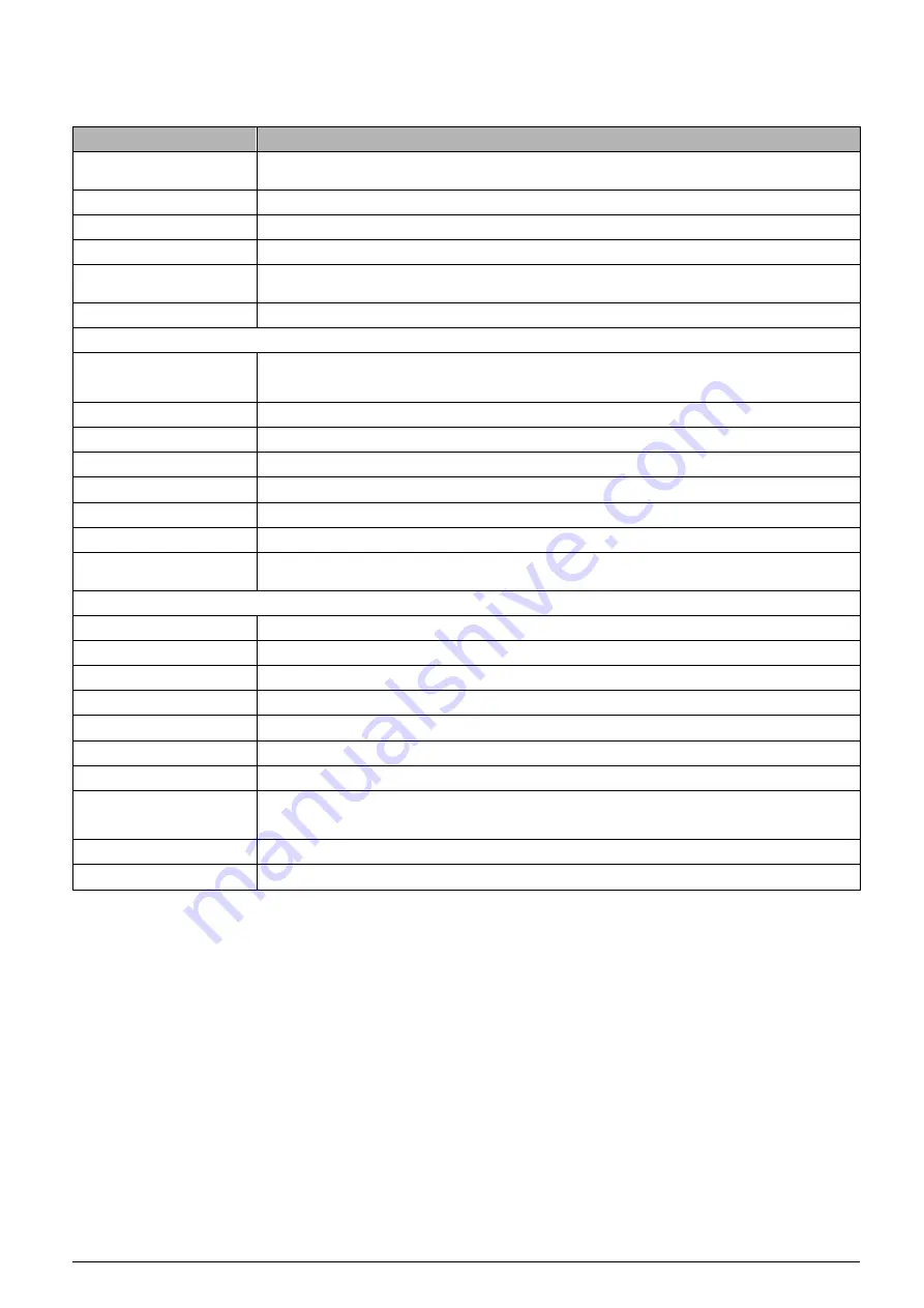 Taiden HCS-4800 Series Installation And Operating Manual Download Page 216