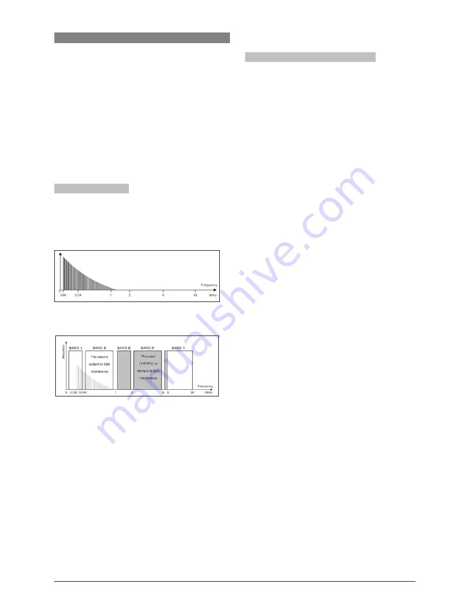 Taiden HCS-5300BAT Installation And Operating Manual Download Page 18