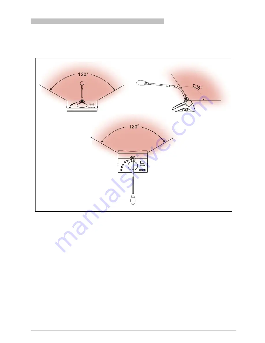 Taiden HCS-5300BAT Installation And Operating Manual Download Page 19