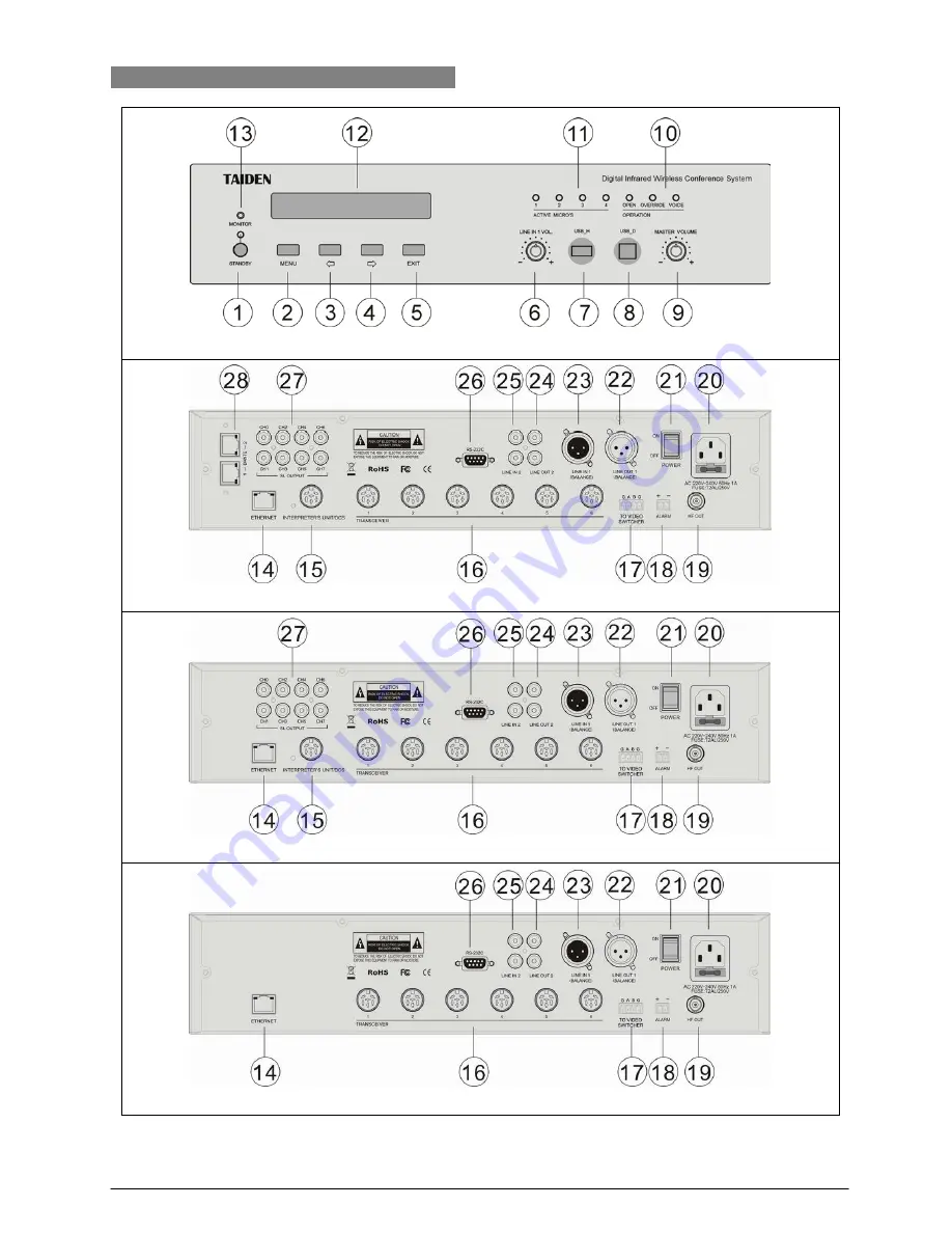 Taiden HCS-5300BAT Installation And Operating Manual Download Page 23