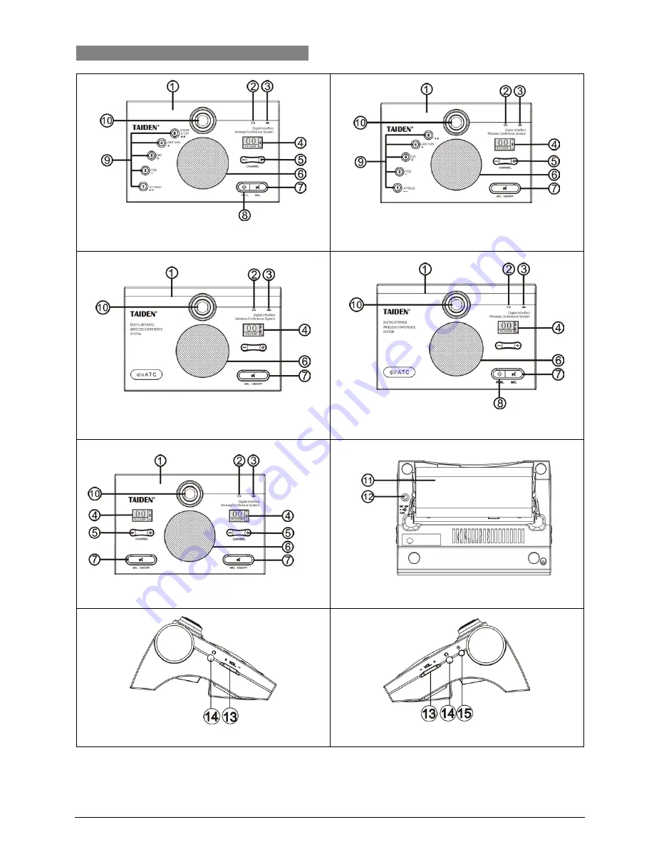 Taiden HCS-5300BAT Installation And Operating Manual Download Page 76