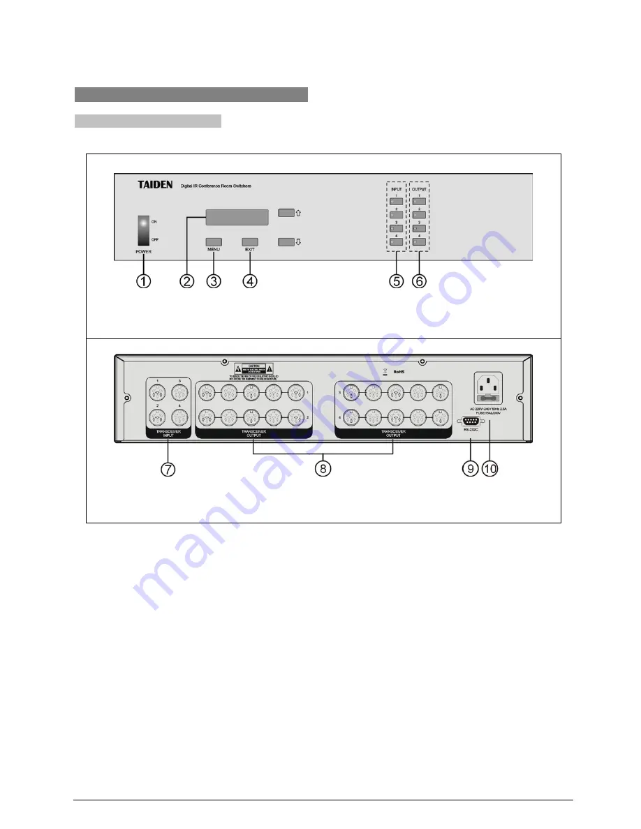 Taiden HCS-5300BAT Installation And Operating Manual Download Page 94