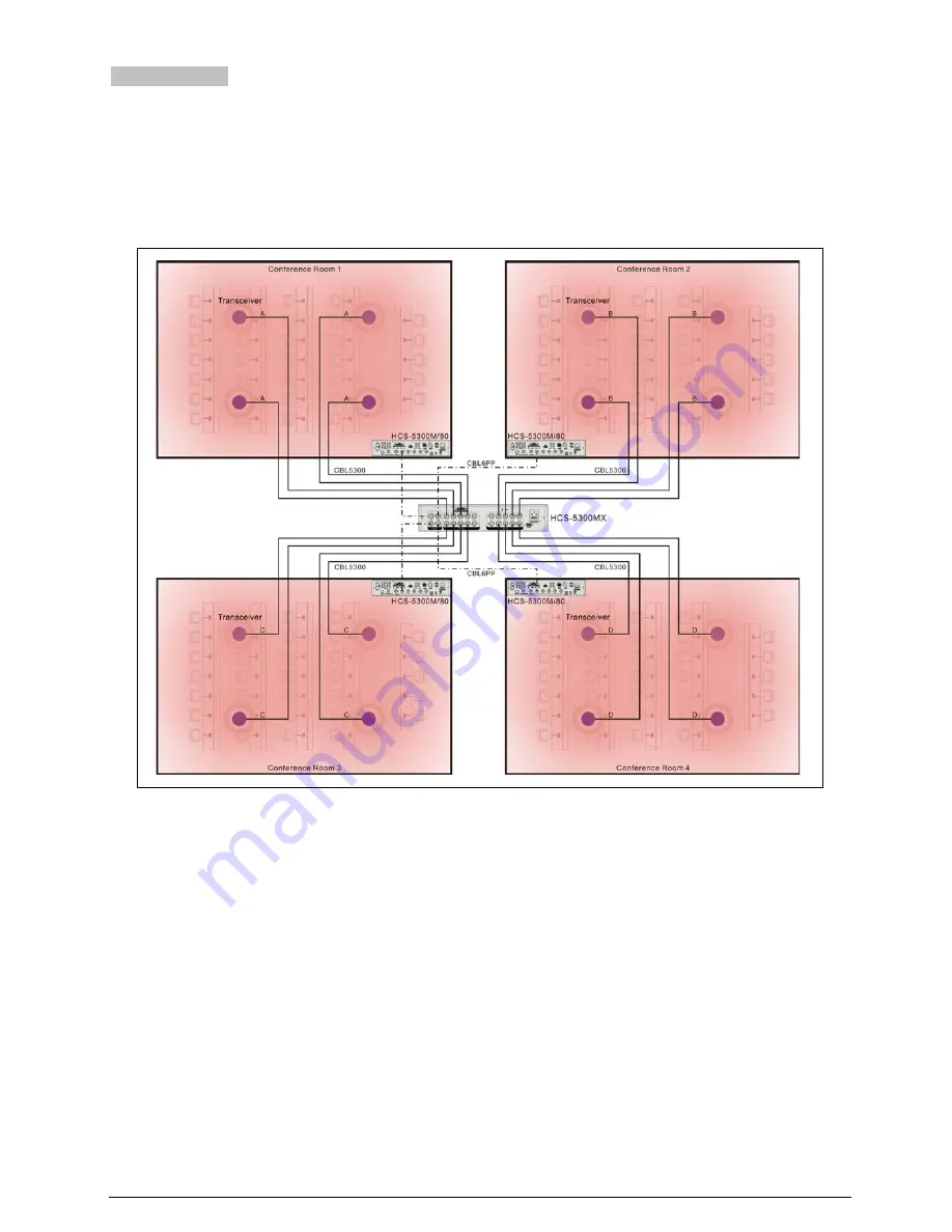 Taiden HCS-5300BAT Installation And Operating Manual Download Page 95