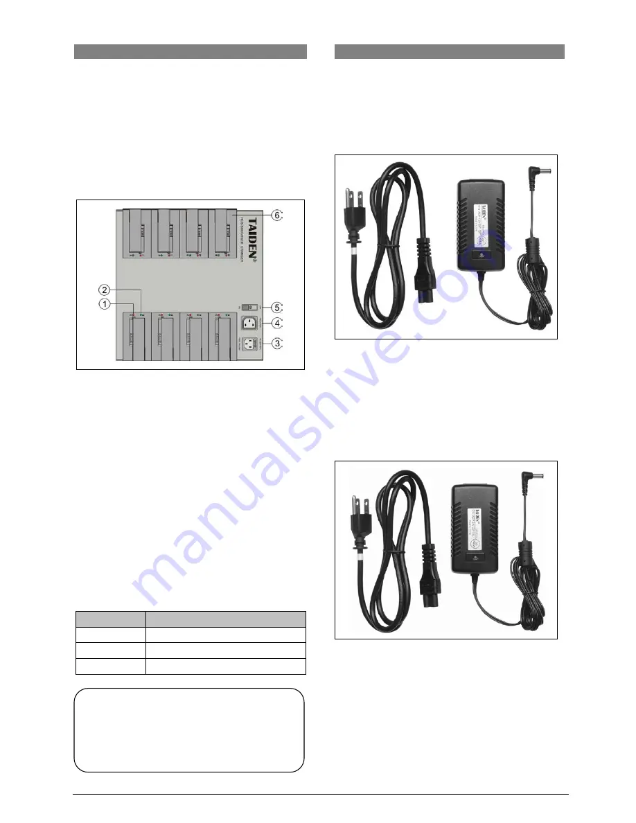 Taiden HCS-5300BAT Installation And Operating Manual Download Page 99