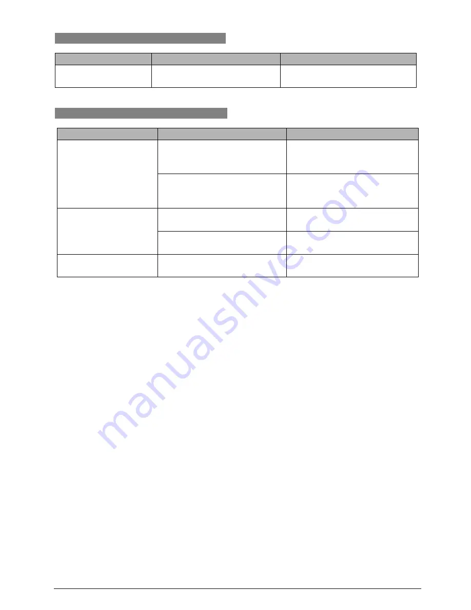 Taiden HCS-5300BAT Installation And Operating Manual Download Page 103