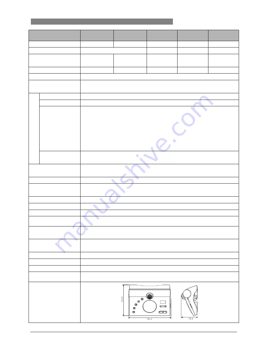 Taiden HCS-5300BAT Installation And Operating Manual Download Page 108