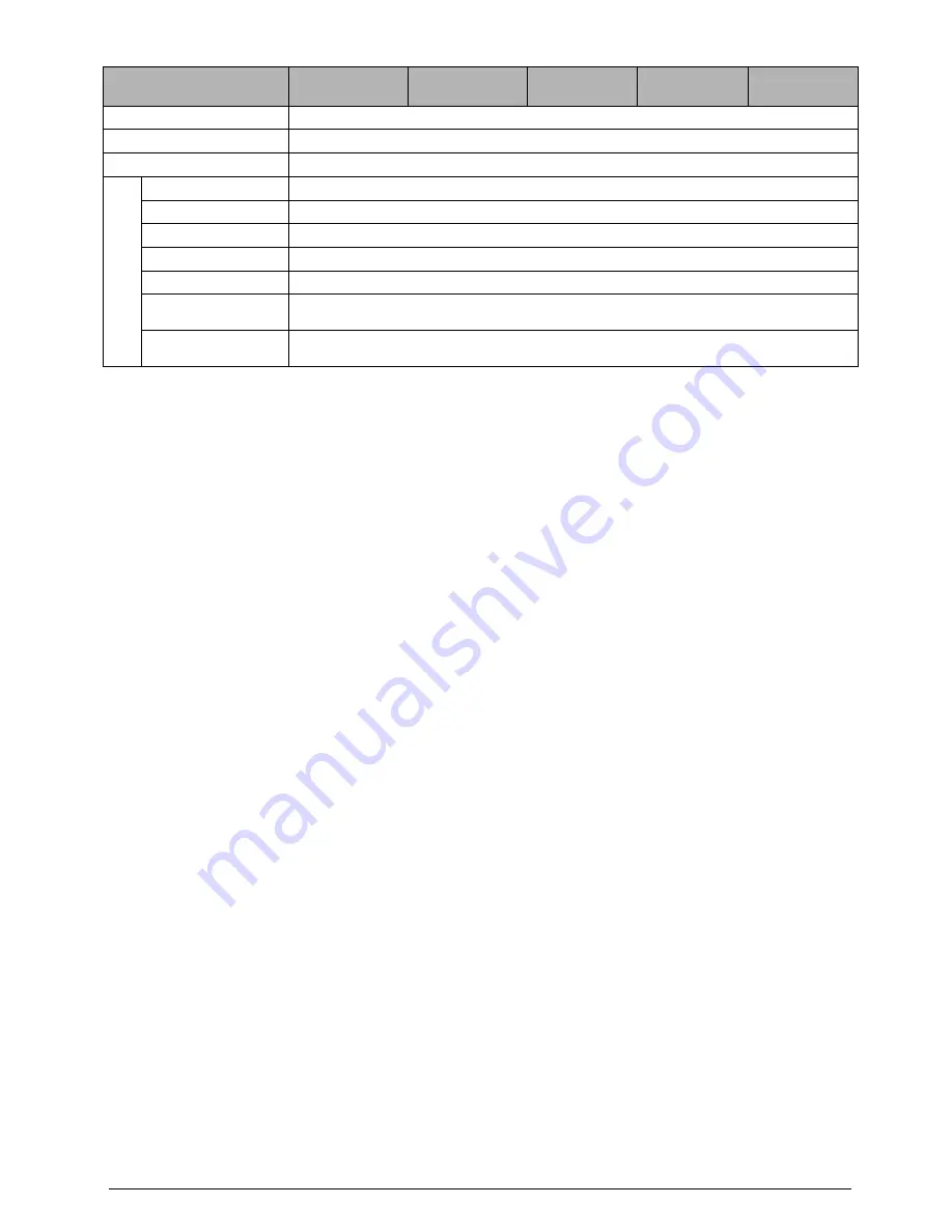 Taiden HCS-5300BAT Installation And Operating Manual Download Page 109