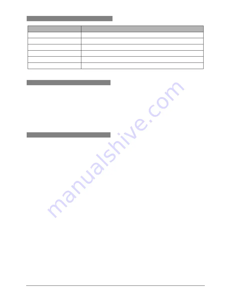 Taiden HCS-5300BAT Installation And Operating Manual Download Page 112