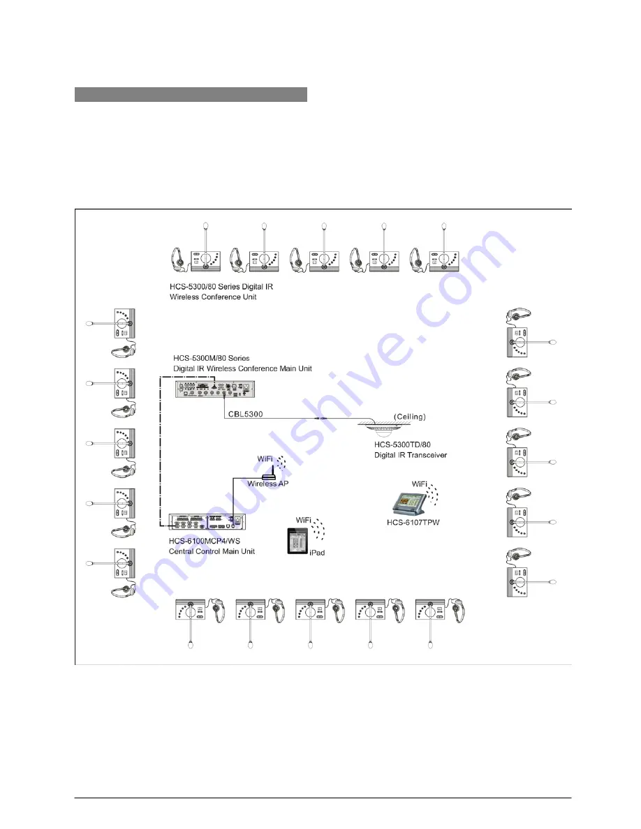 Taiden HCS-5300MA/80 Installation And Operating Manual Download Page 13