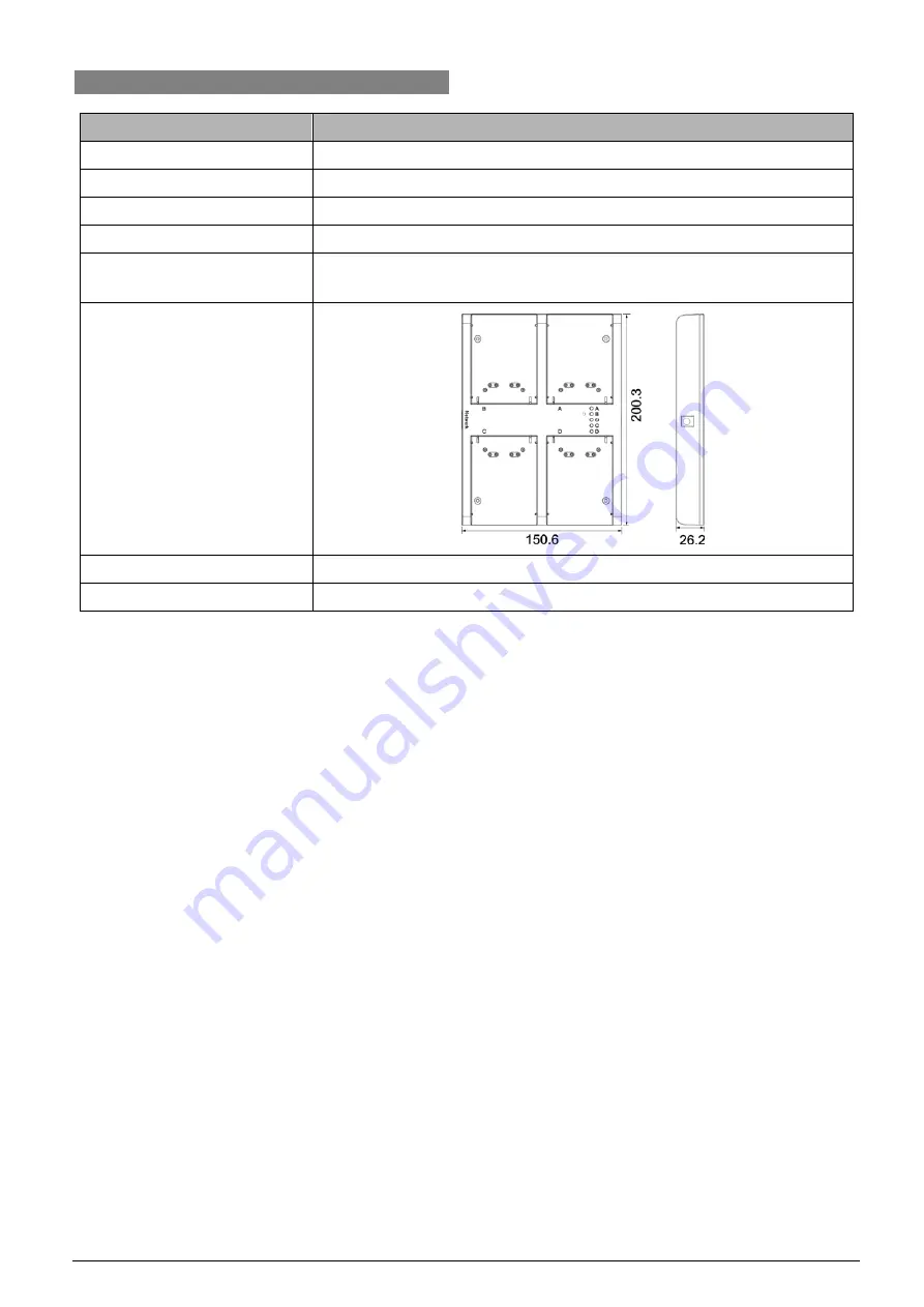 Taiden HCS-5335 Series Скачать руководство пользователя страница 29