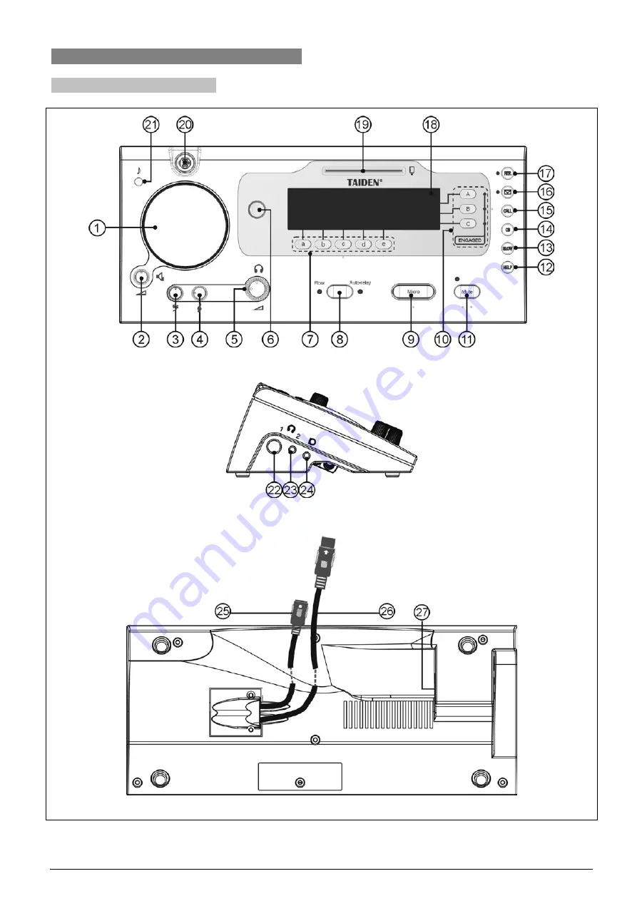 Taiden hcs-8300 Installation And Operation Manual Download Page 121