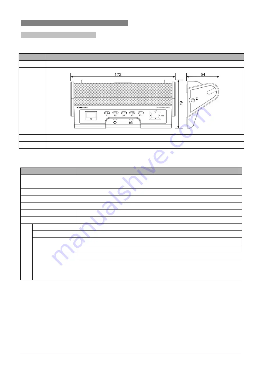 Taiden hcs-8300 Скачать руководство пользователя страница 224