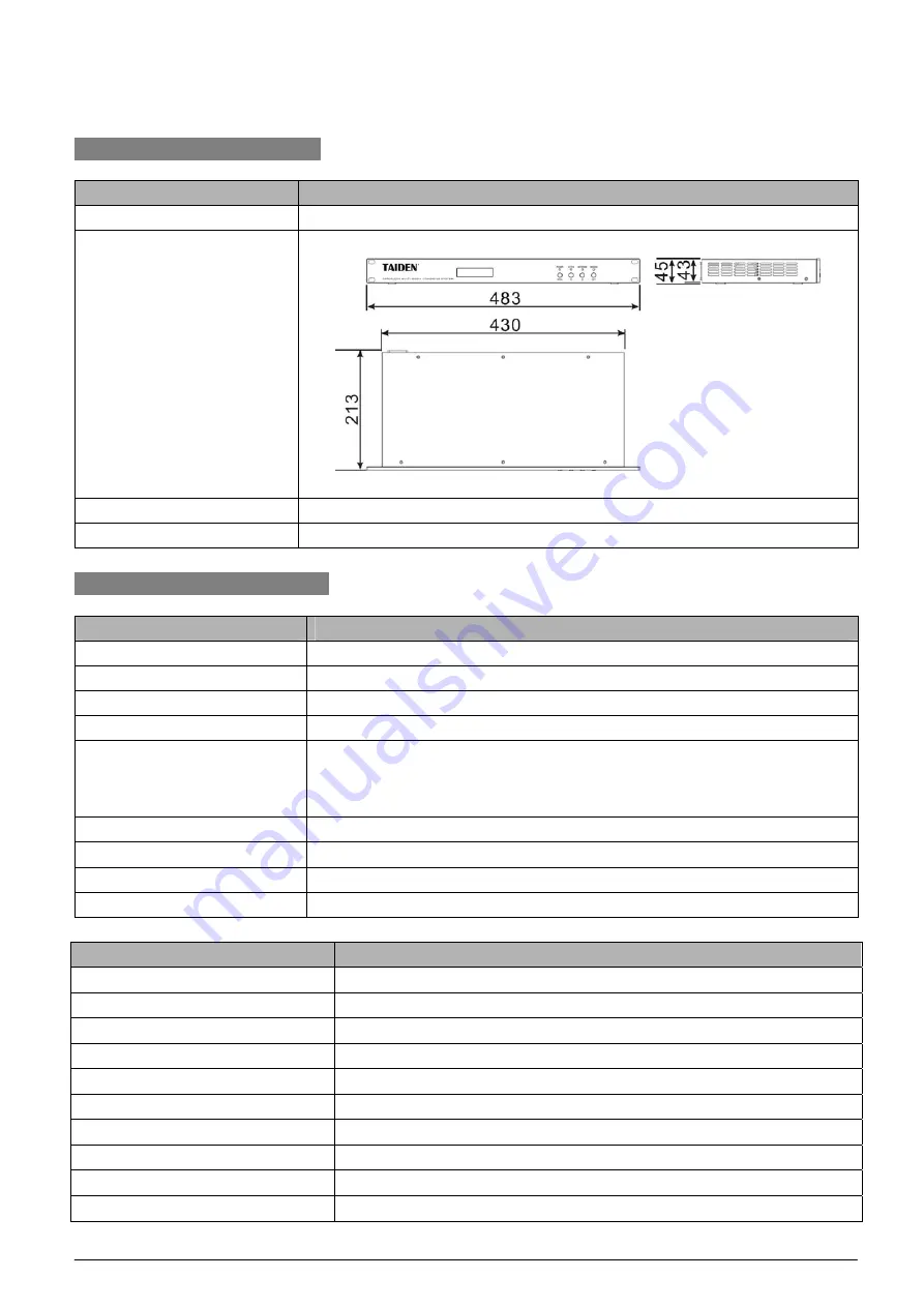 Taiden HCS-8316 series Installation And Operation Manual Download Page 13