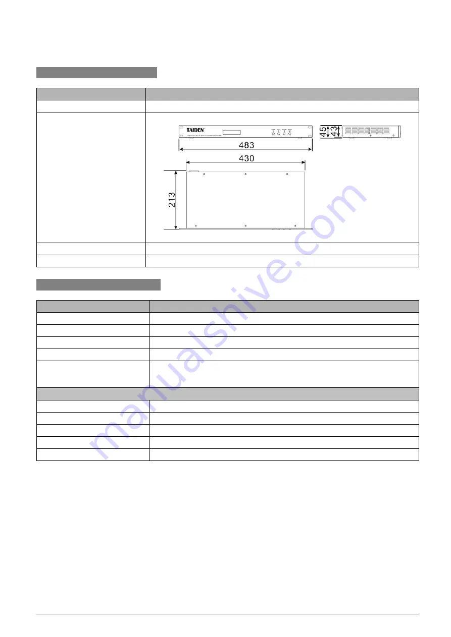 Taiden HCS-8317 Скачать руководство пользователя страница 12